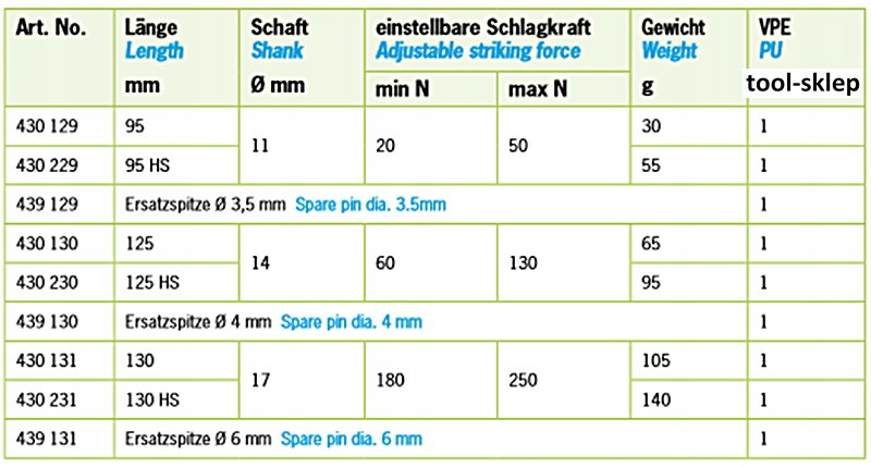 25fff3c24110a4fe5343c82775fe