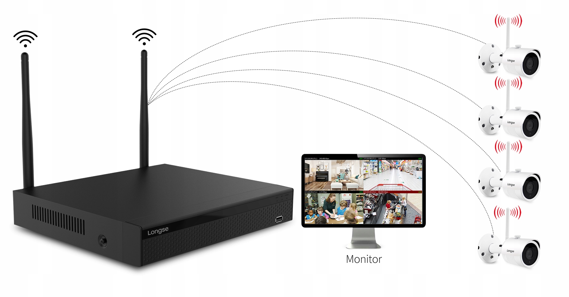 Zestaw 4 kamer do monitoringu bezprzewodowego WIFI Technologia IP