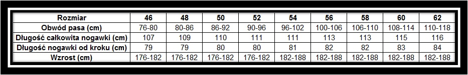 SPODNIE ROBOCZE DO PASA STANMORE 100% BAWEŁNA r 64 Rodzaj spodni do pasa