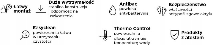 Wanna płytka ARIA PROSAFE 140x70 + SYFON Linia ARIA