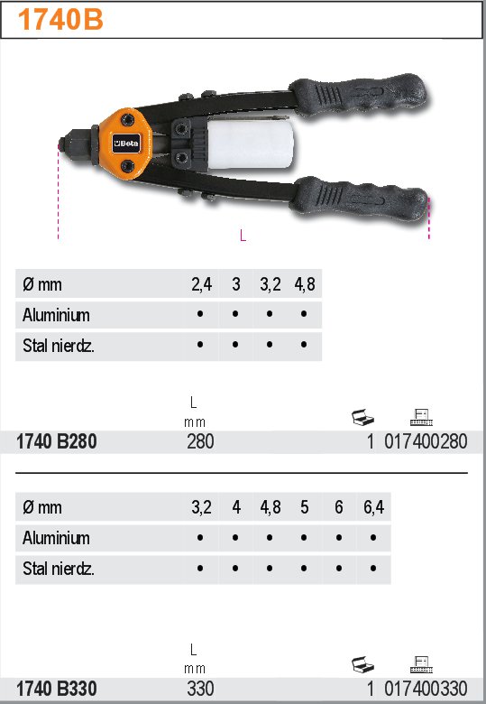 BETA NITOWNICA DŹWIGNIOWA 1740B/280 NITY ALU STAL Marka Beta