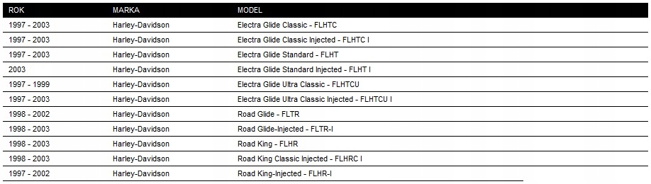 HARLEY ELECTRA ROAD GLIDE KING PAS NAPEDOWY 97 03 Part manufacturer other