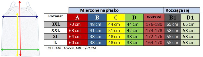 damska BAWEŁNIANA KOSZULKA ramiączka KORONKA 3XL Dekolt łódka