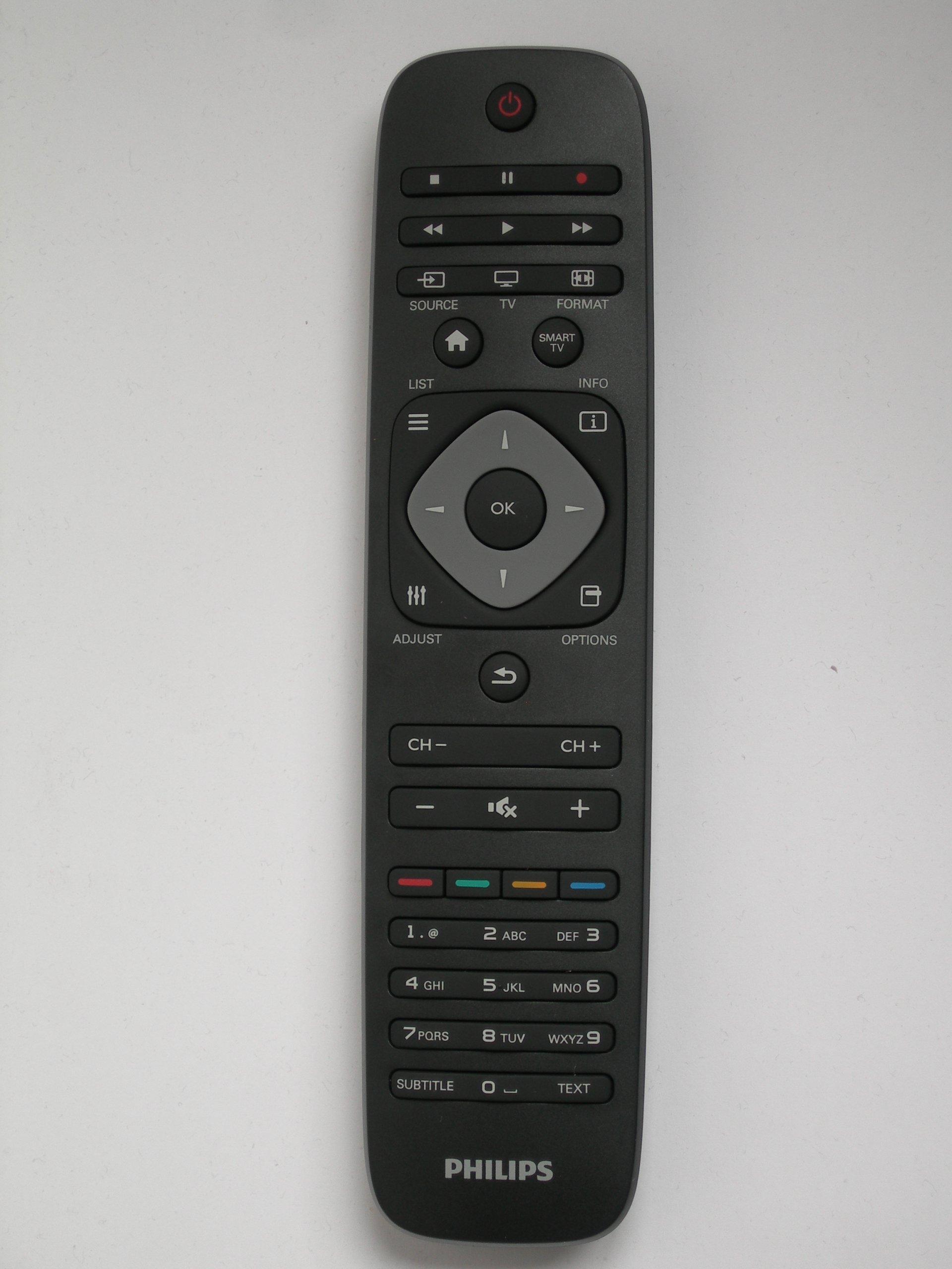 пульт philips comby. Remoteapp от philips. пульт от смарт тв филипс. филипс пульт 2015. Philips приложение пульт.