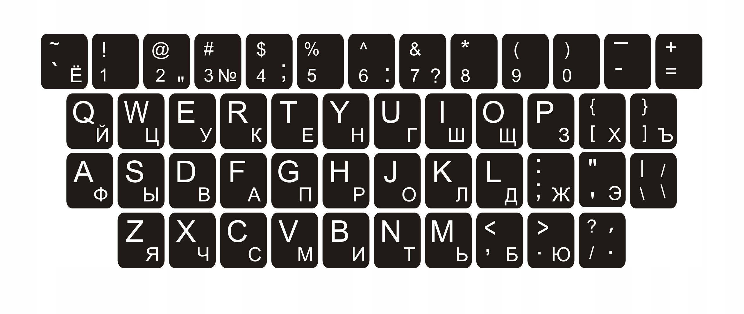 Клавиатура кверти кверти