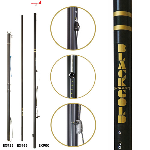Optiparts / обзор BLACKGOLD POWER / Optimis
