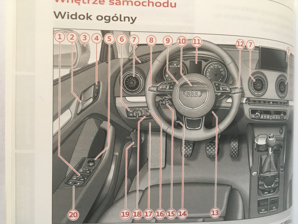 AUDI A3 S3 8V instrukcja obsługi polska oryginalna Tematyka Samochody osobowe