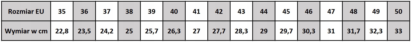 WKŁADKI DO BUTÓW ZIMOWE CIEPŁE ALUTERMICZNE 39 Rozmiar zakresowy 39-39