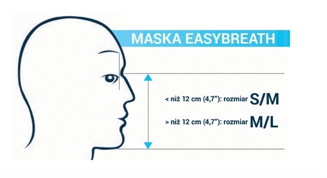 MASKA DO NURKOWANIA SNORKELINGU EASYBREATH M/L Model 1