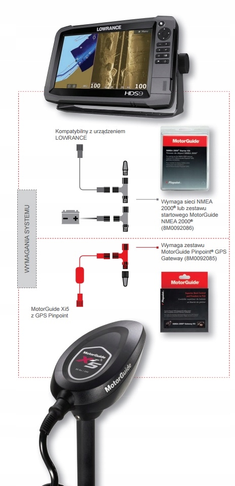 Dziobowy silnik elektryczny Motorguide XI5-55 GPS Waga produktu z opakowaniem jednostkowym 18 kg