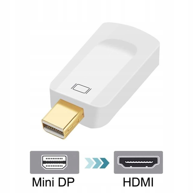 Adapter Mini Displayport to hdmi 2.0 4K Zastosowanie MiniDVI