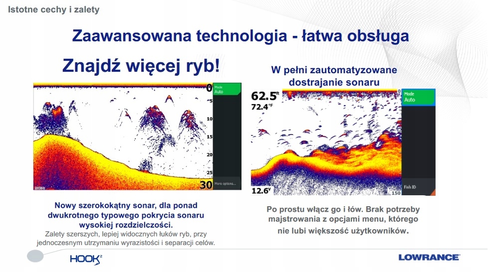 Сонар Lowrance HOOK² 4x Портативний комплект Модель HOOK2 4x