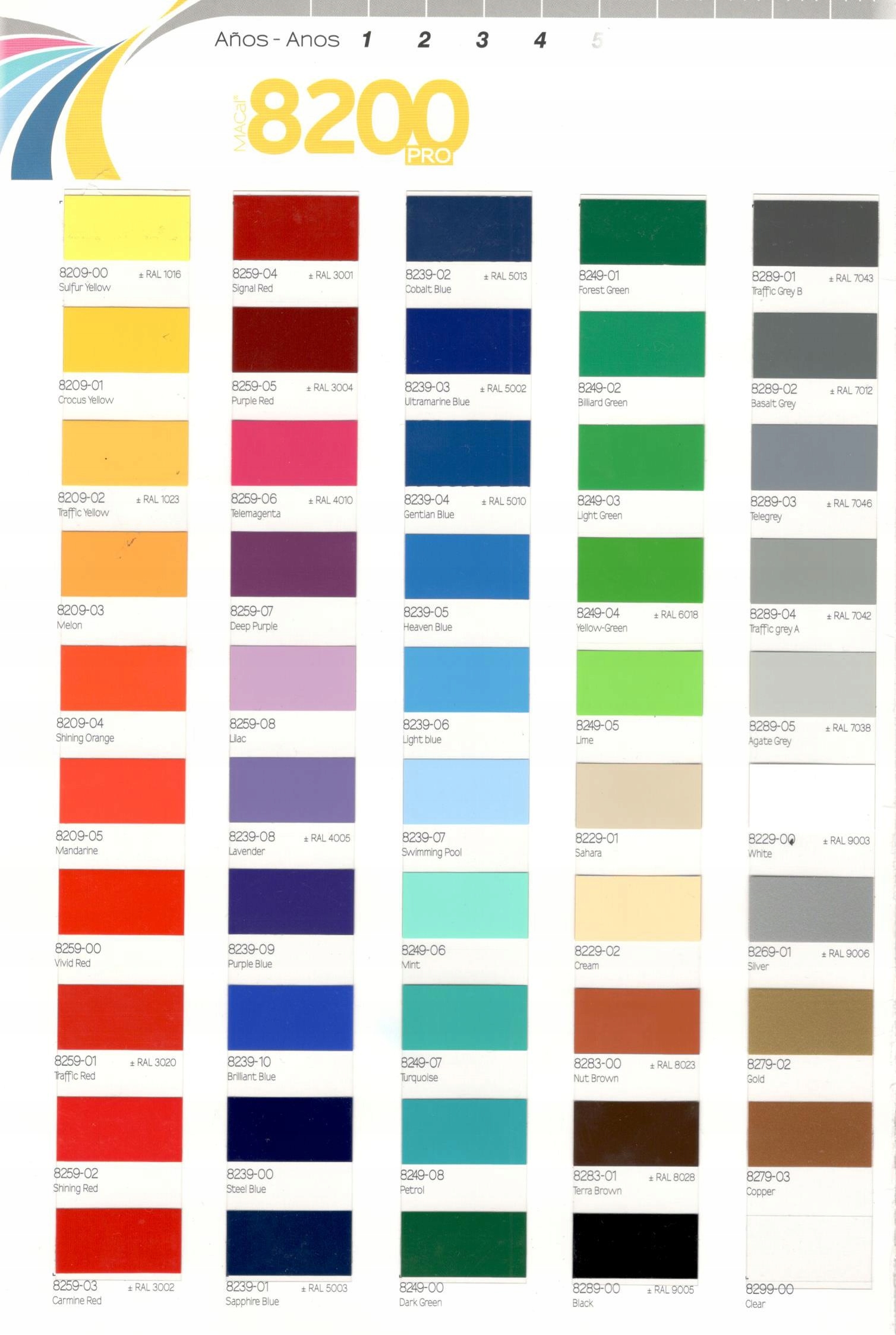 BELGIJSKA OKLEINA MEBLOWA SAMOPRZYLEPNA CZERWONA EAN (GTIN) 5906086020664