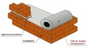фото mini №2, Foundation foil pe - isolation horizontal 50cm x 50m