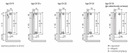 фото mini №2, Purmo radiator shallow water cv22 v22 300x2600 -