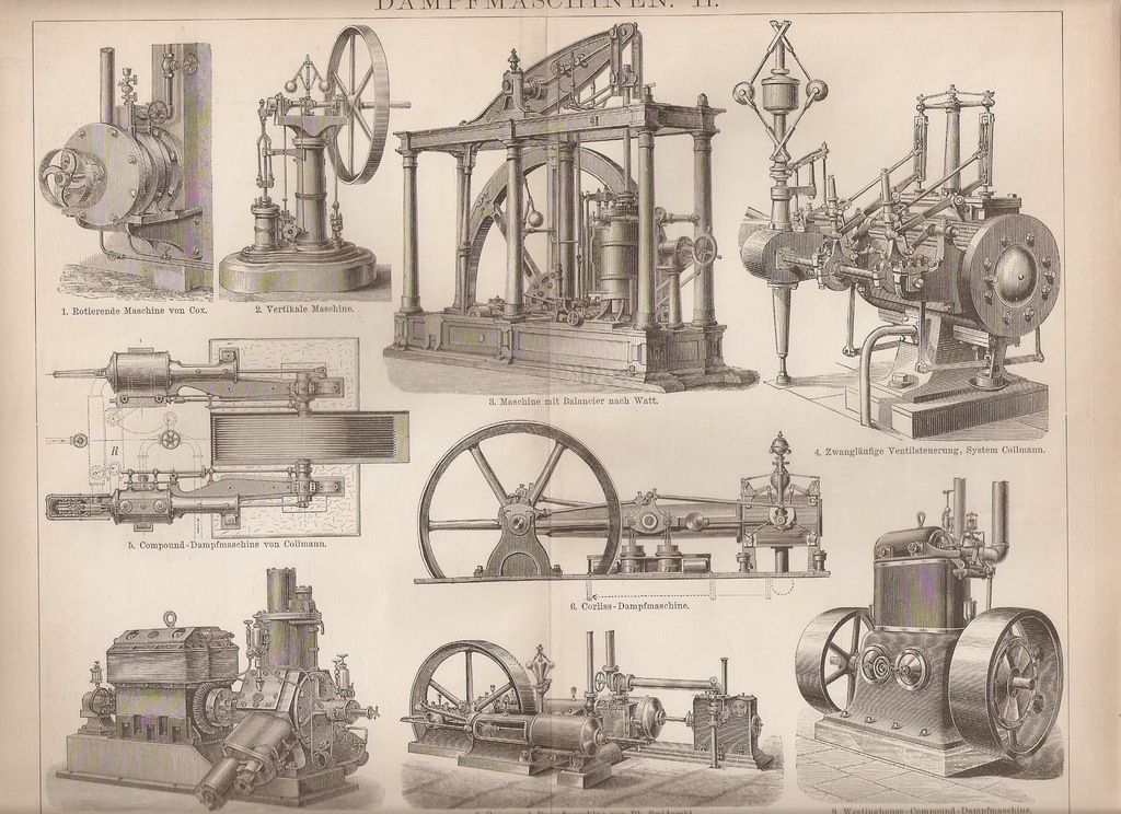 TECHNIKA MASZYNY PAROWE ROK 1895