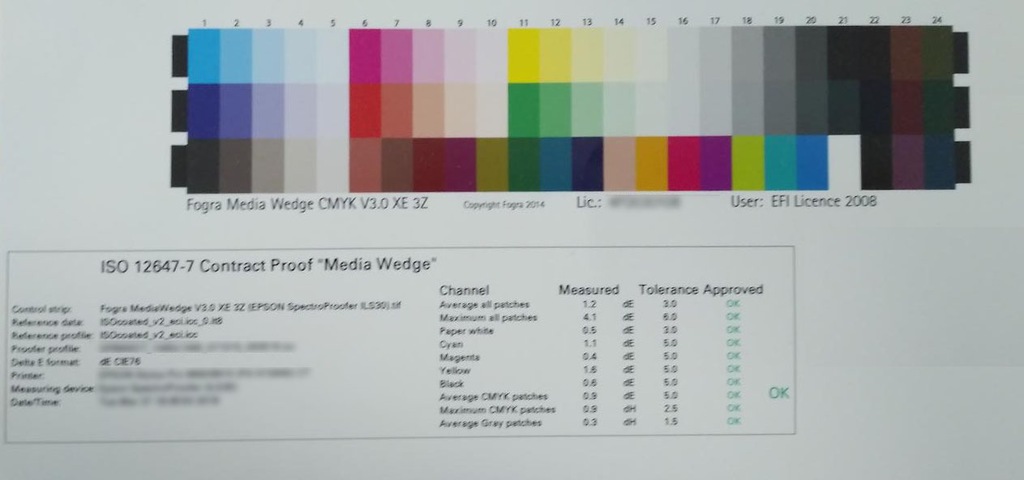 Proof cyfrowy certyfikowany wydruk próbny