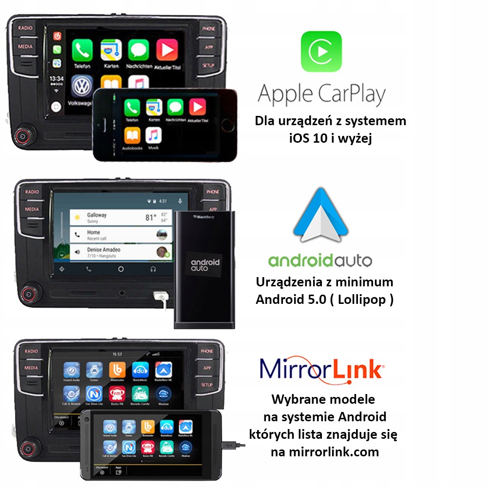 R340G / RCD340G / AndroidAuto,CarPlay, Wrocław