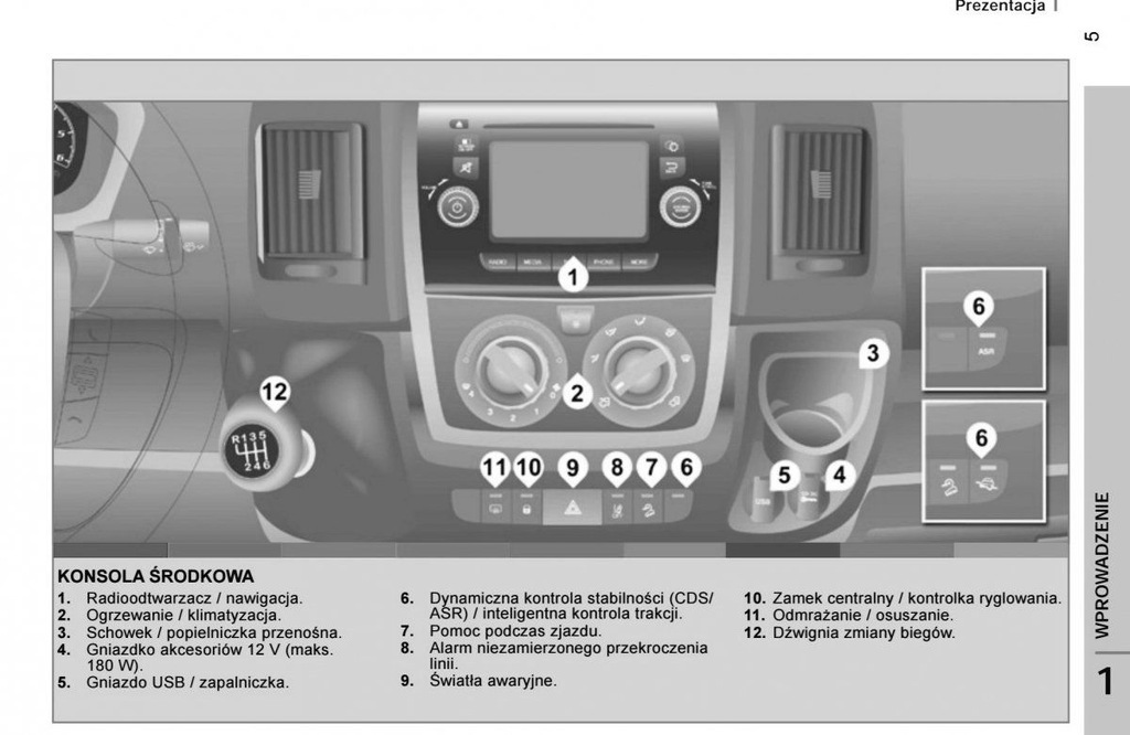 Peugeot Boxer od 2015+Radio Instrukcja Obsługi
