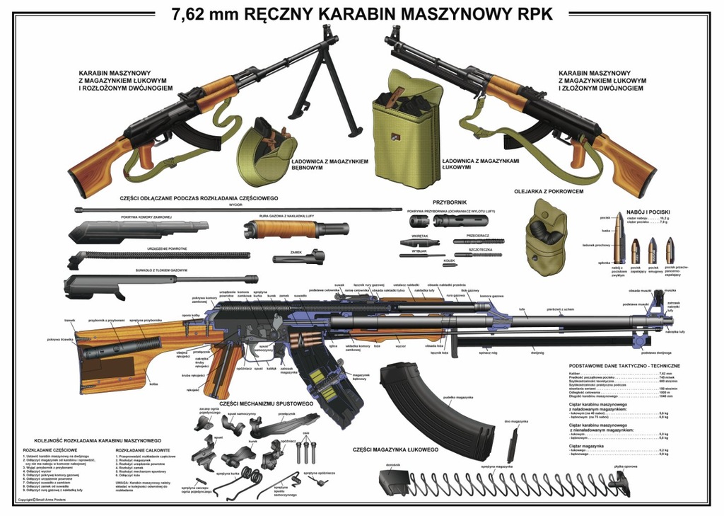 Plansza Plakat RPK Kałasznikow 45cm x 61cm Schemat
