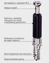 Tŕň TWISTER DU 319 T (20 ks) fi5 mm HETTICH Značka Hettich