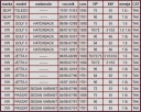 SEAT TOLEDO GOLF 1.6 1.8 СТРИМЕР КАТАЛІЗАТОР  фото 6