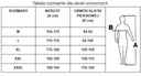 ZATEPLENÁ OCHRANNÁ BUNDA ZIMNÁ PÁNSKA REIS KMO-PLUS VEĽKOSŤ L ZELENÁ EAN (GTIN) 5907522915377