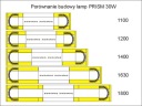 БАЛКА ФАРА ПОПЕРЕДЖУВАЛЬНА PRISM 30W 1100MM R65, R10  (6998005656) фото min 11