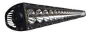 PANNEAU HALOGÈNE LED 25X LED 250W 4X4 12/24V photo 1 - milautoparts-fr.ukrlive.com