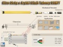 ЭЛЕКТРИЧЕСКИЙ ПРОЕКЦИОННЫЙ ЭКРАН с дистанционным управлением 270x170 МВт