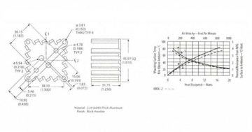 РАДИАТОР THM6004-2 AAVID THERMALLOY TO3 за 2 шт.