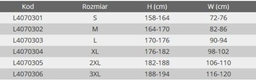 Lahti Pro Хлопковые рабочие шорты 3XL