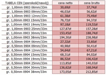 12mm/33m MOCNA TAŚMA SAMOPRZYLEPNA KLEJ AKRYLOWY
