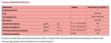 SHELL Gadus S2 V220AC 2 18кг - универсальная смазка для подшипников и ходовой части