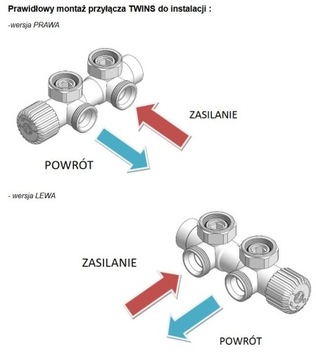 Термостатический комплект TWINS, клапан Duo, правый, хром