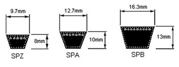 PAS PASEK KLINOWY SPA 1207 SPA1207 Faktura VAT