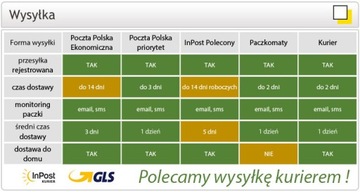 Лениар Декоративный шаблон 12 см - сердце