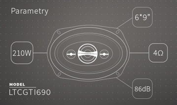 4-ПОЛОСНЫЕ АВТОМОБИЛЬНЫЕ ДИНАМИКИ 6x9 ФУТОВ, 210 ВТ, ГРИЛЛИ