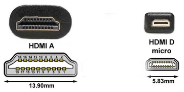 КАБЕЛЬ HDMI для SONY CyberShot DSC HX400V HX400