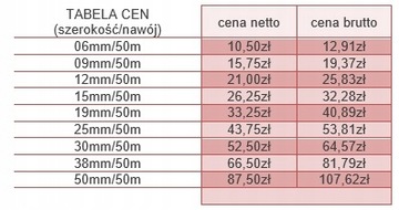 12мм/50м ПРОЧНАЯ ДВУСТОРОННЯЯ КЛЕЙКАЯ ЛЕНТА