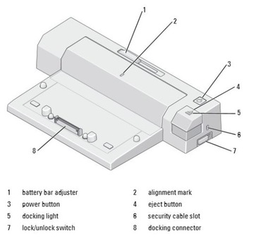 ДОК-СТАНЦИЯ DELL PR02x COM SERIAL RS LPT 6xUSB