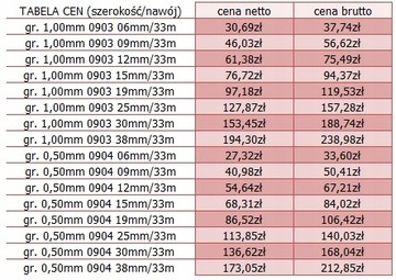 ОЧЕНЬ ПРОЧНАЯ АКРИЛОВАЯ ГЕЛЕВАЯ ЛЕНТА 6 мм ТОЛЩИНОЙ 1 мм