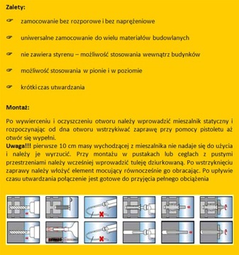 ХИМИЧЕСКИЙ АНКОР клей на основе смолы NCF 300 NOBEX x 12