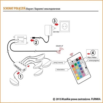 НАБОР из 4 светодиодных зажимов RGB RGB для зажимов для стеклянных полок