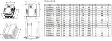 Инвертор LS LG - SV055iG5A-4 (5,5кВт; 12А; 400В)