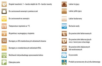 Pisak retuszerski CLEHO z farbą kryjącą 910 RAL9003 Biały sygnałowy