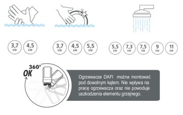 Ogrzewacz wody DAFI 9 kW 400 V z przyłączem