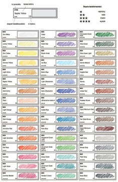 Koh i noor Gioconda Pastela Dry/o 01 Белый цинк