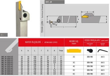 НОЖ РЕЗК BKTL-JK 2525 25x25 5C MGMN 500 левый