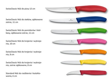 Нож профилирующий 6 см красный VICTORINOX